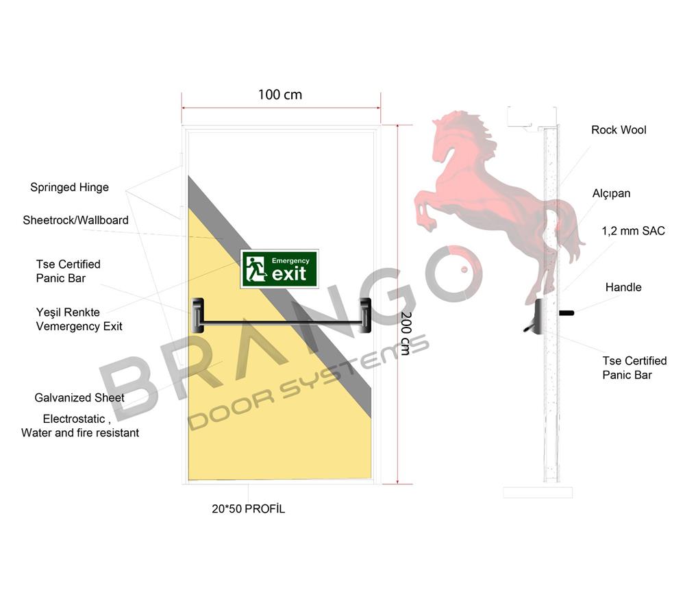 Yangın çıkış kapısı özellikleri
