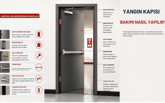 Yangın Kapısı Bakımı Nasıl Yapılır?