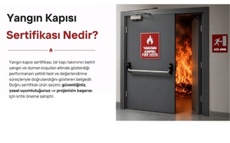 Yangın Kapısı Sertifikası Nedir?